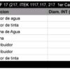 Juego de Rodillos CHIEF 17 (217, ITEK 1117,117, 217  1er Cabeza. - Imagen 2