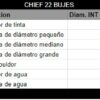 Juego de Rodillos CHIEF 22 BUJES - Imagen 2