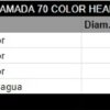 Juego de Rodillos HAMADA 70 COLOR HEAD - Imagen 2