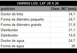 Juego de Rodillos HARRIS LUS. LXF 20 X 26