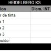 Juego de Rodillos HEIDELBERG KS - Imagen 2