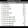 Juego de Rodillos HEIDELBERG GTO 46 - Imagen 2