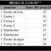 Juego de Rodillos MIEHLE 25 2 COLOR* * - Imagen 2