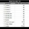 Juego de Rodillos MAN ROLAND 700 - Imagen 2