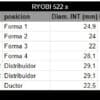 Juego de Rodillos RYOBI 522 x - Imagen 2