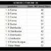 Juego de Rodillos KOMORI LITHRONE 28 - Imagen 2
