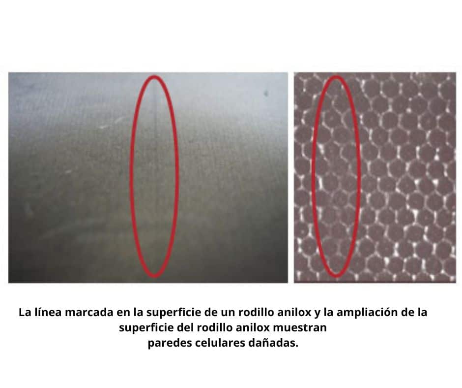 Causas Principales de la Puntuación en Rodillos Anilox y su Prevención