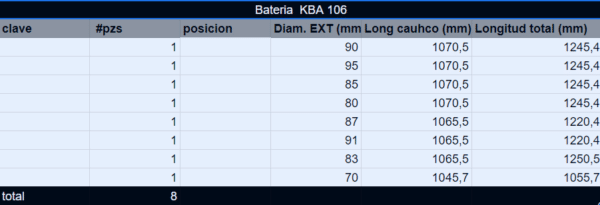 Bateria KBA 106
