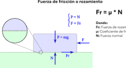 COF ALTO VS COF BAJO